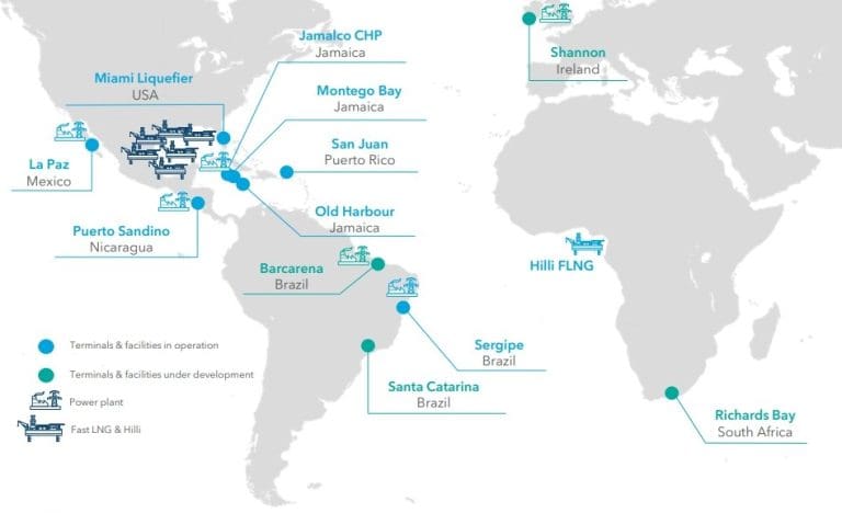 NFE Nearing Completion Of Two Brazilian LNG Terminals LNG Prime