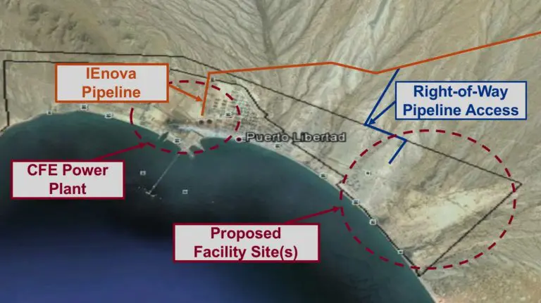 Mexico Pacific appoints financial advisor as it looks towards LNG FID