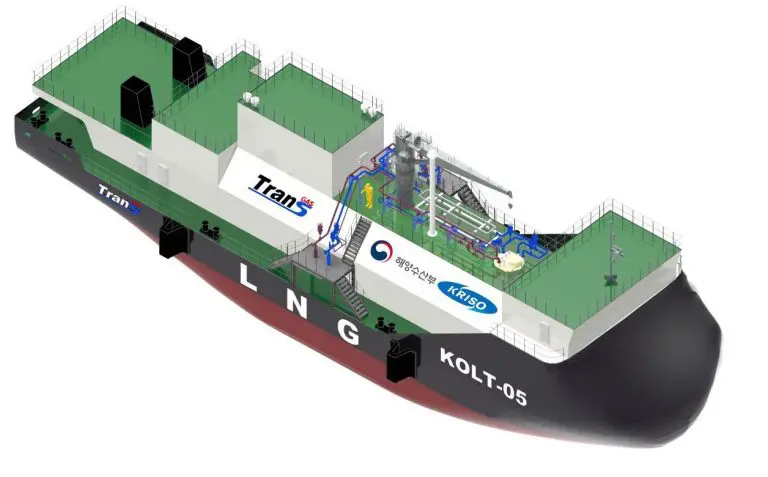 Trans Gas Solution LNG bunkering vessel