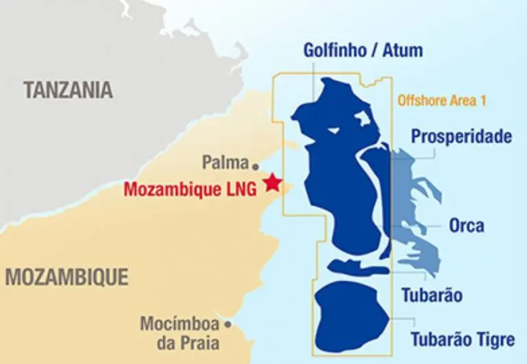 Total signs $14.9 billion debt financing for Mozambique LNG