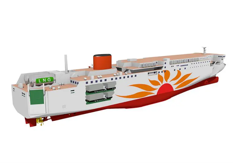 MOL wraps up financing for Japan’s first LNG-powered ferries