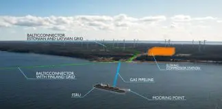 Infortar joins Alexela's Paldiski LNG import project in Estonia