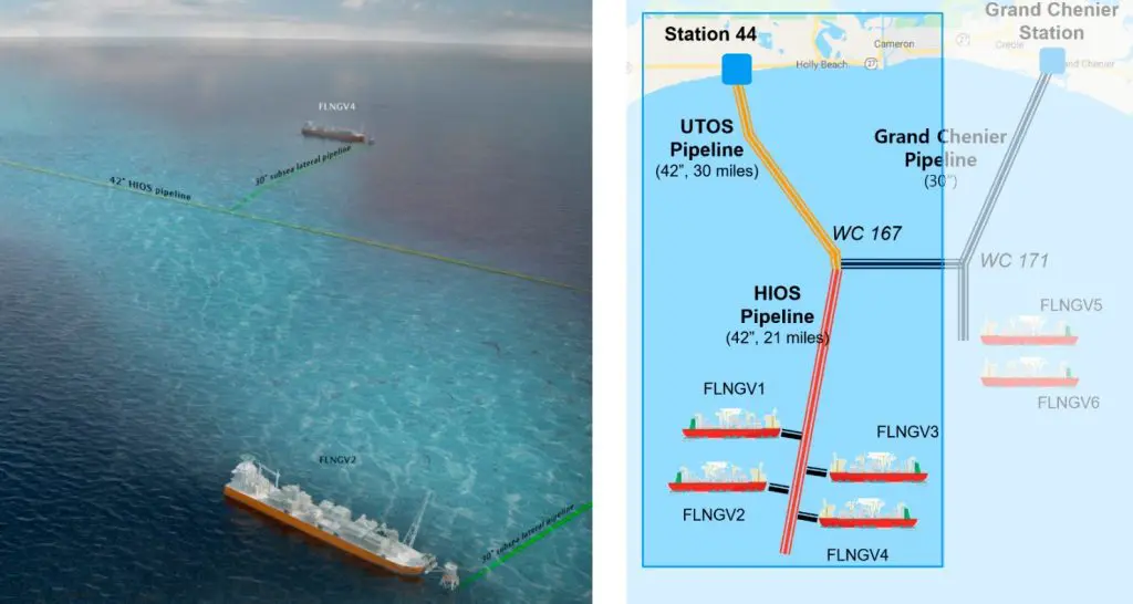 Delfin seeks more time to build its US floating LNG export project