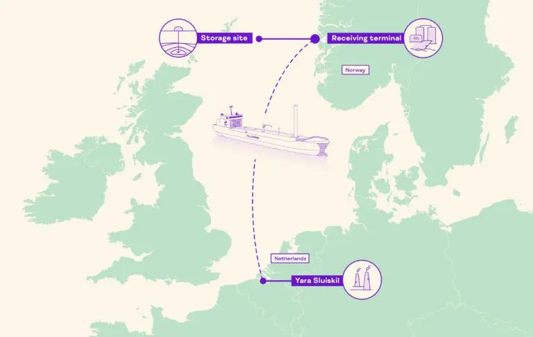 Northern Lights JV pens first CO2 transportation deal with Yara