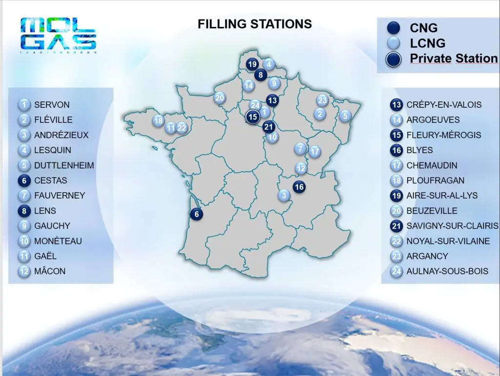 Molgas buys French LNG and CNG fueling stations from Air Liquide