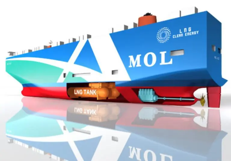 Japan's MOL reveals more details on its fleet of LNG-powered car carriers