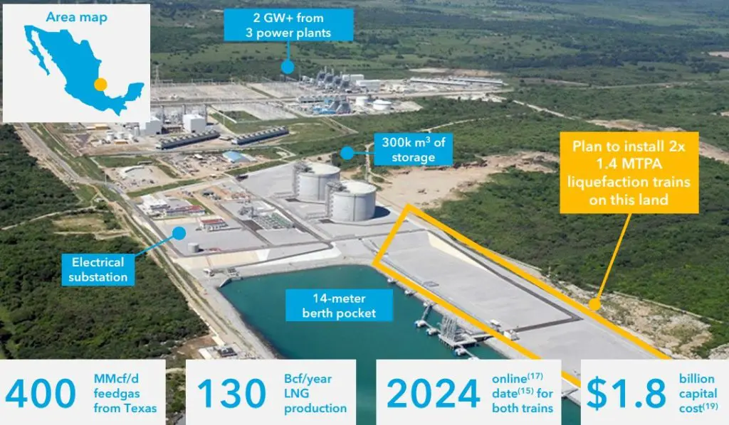 NFE's first FLNG 90 percent complete, next two units will work at onshore Altamira terminal