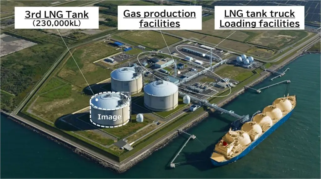 Japan’s Saibu Gas decides to build third Hibiki LNG tank