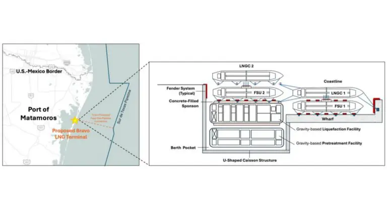 LNG Alliance plans new LNG export project in Mexico