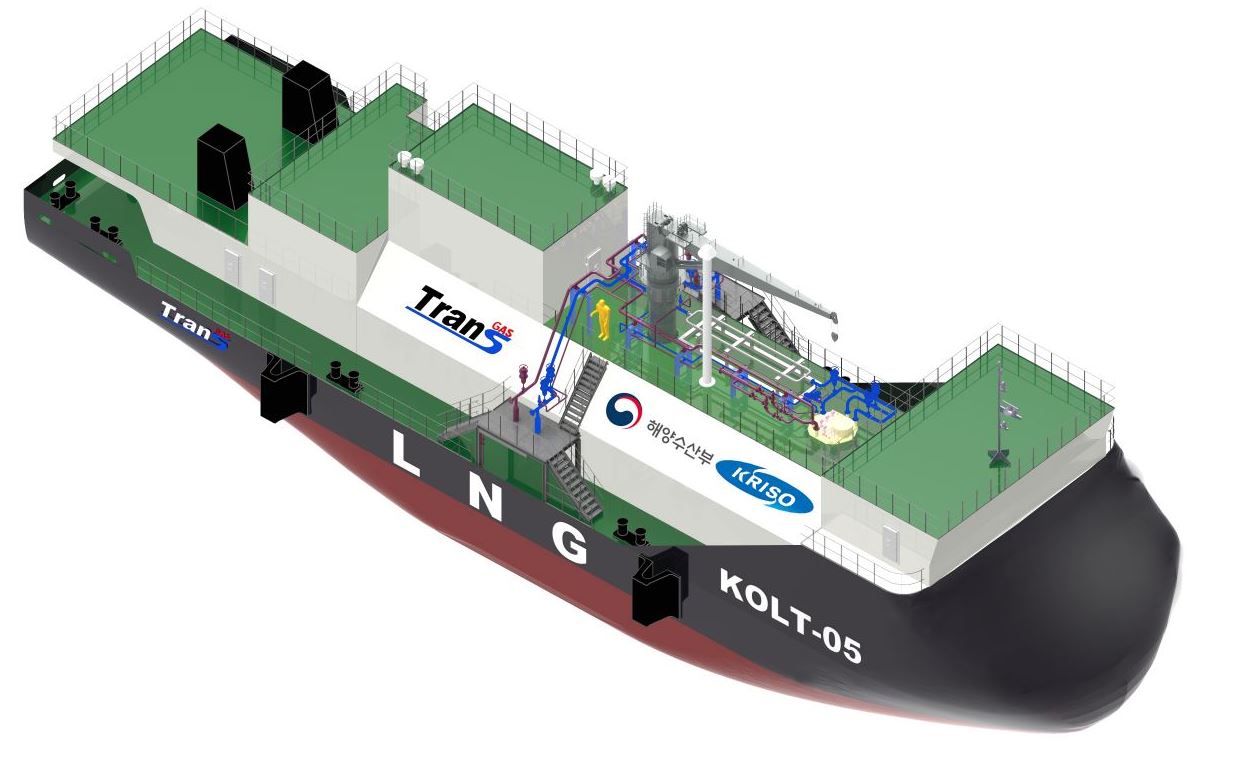 Trans Gas Solution LNG bunkering vessel