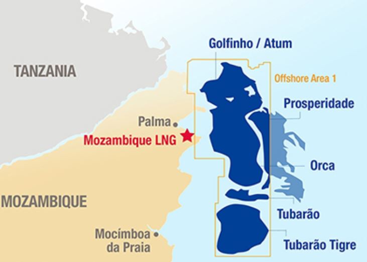 W-Industries nets Mozambique LNG contract