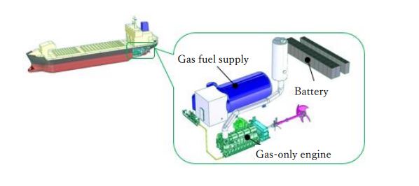 Japanese firms team up to build LNG-powered limestone carrier