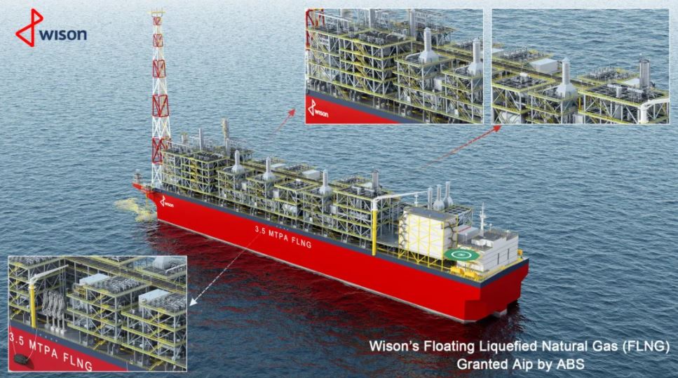 Wison gets OK from ABS for new FLNG design