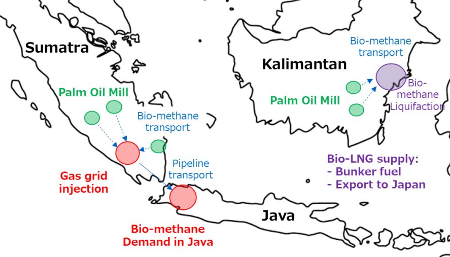 Inpex and partners looking to ship Indonesian bio-LNG to Japan