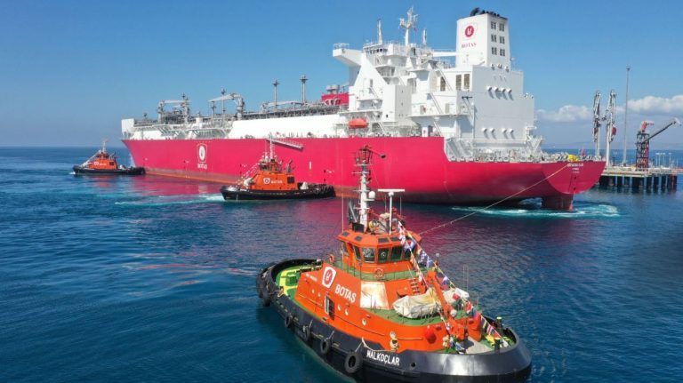 US LNG exports to Turkey surge