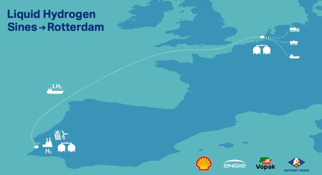Shell and partners working on hydrogen supply chain from Sines to Rotterdam