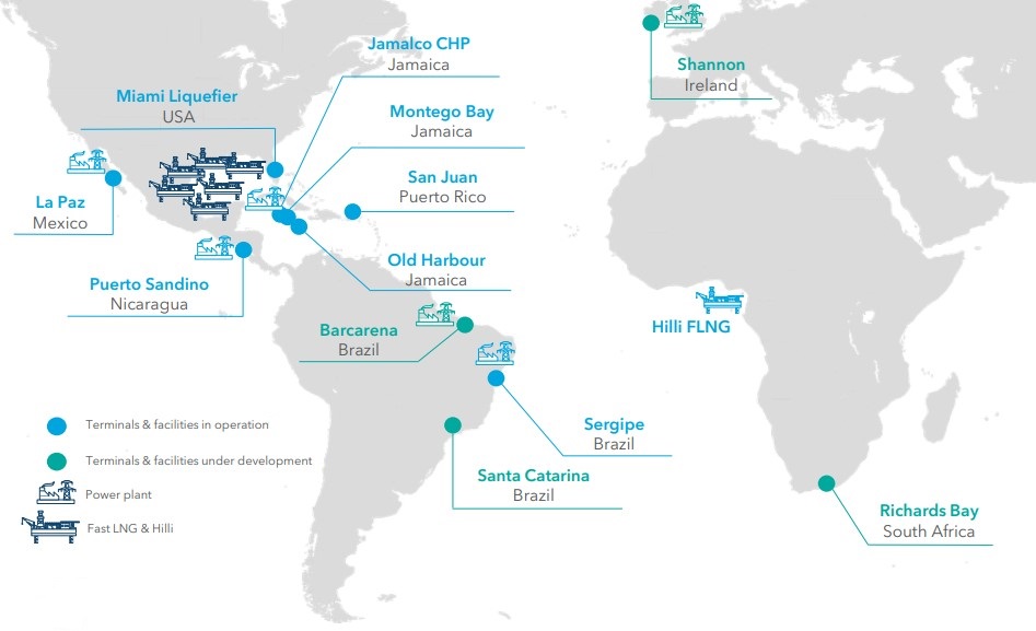 NFE nearing completion of two Brazilian LNG terminals