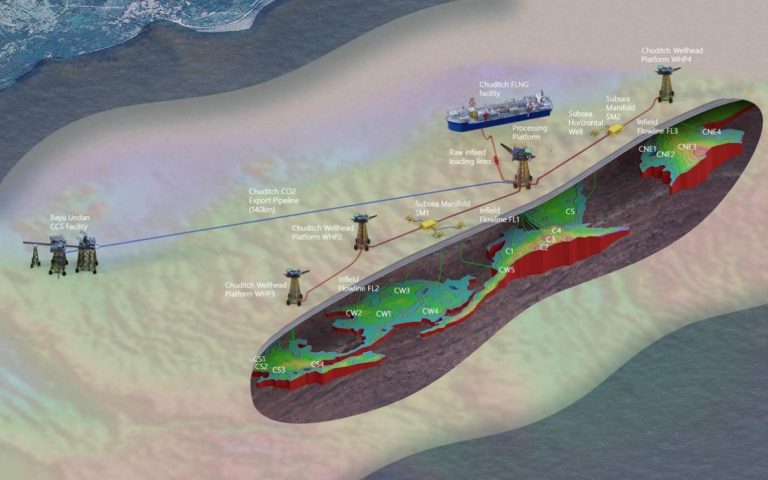 Baron mulls floating LNG project off Timor-Leste