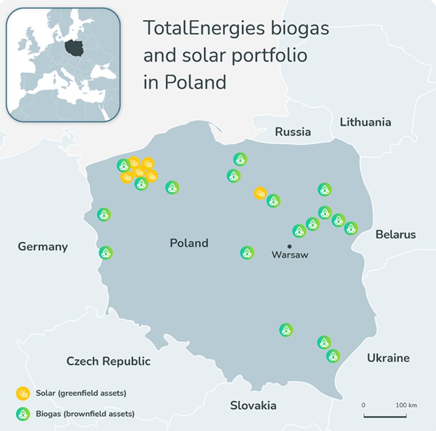 TotalEnergies buys Polish biogas producer