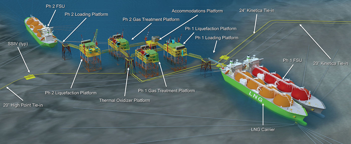 Grand Isle LNG working on FLNG project off Louisiana