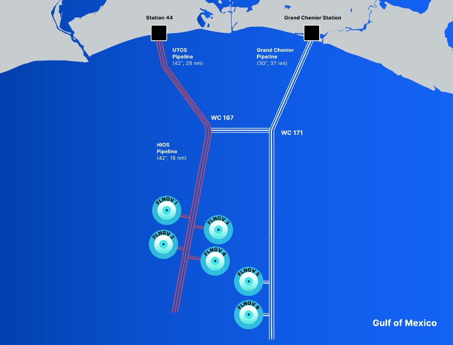 Delfin gets extension to build US floating LNG project