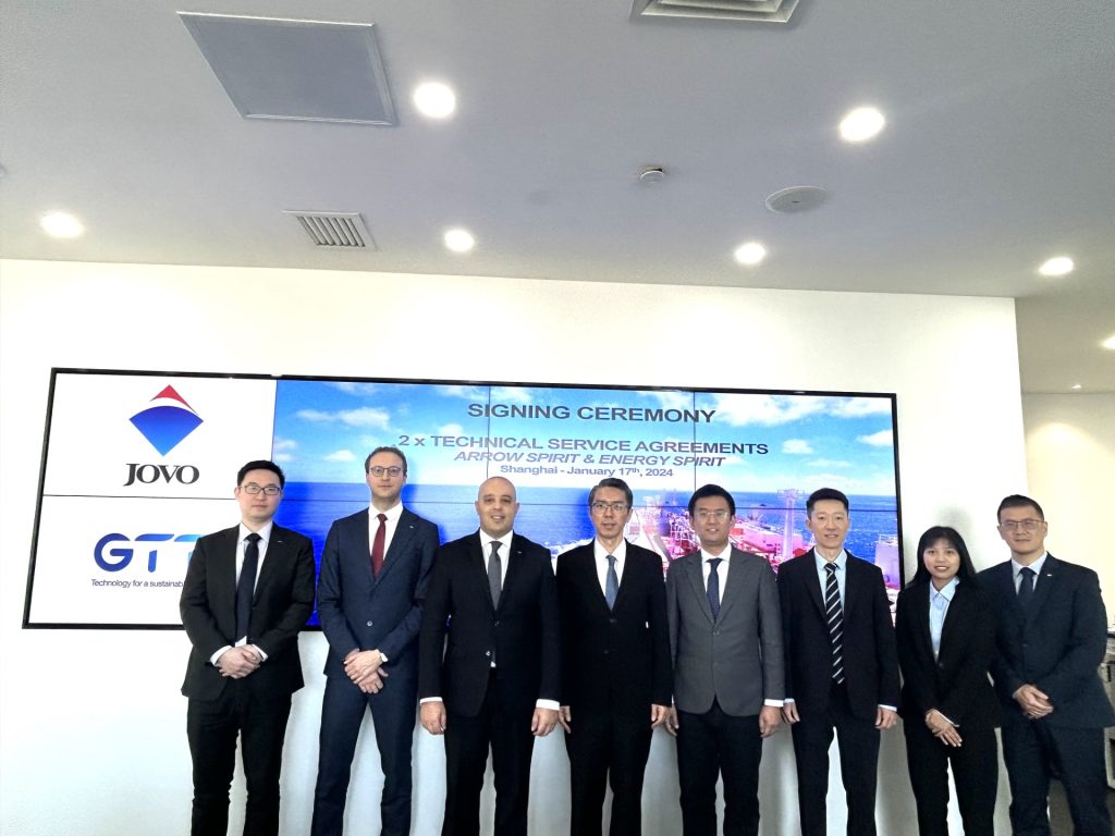 GTT secures new contracts from China's Jovo
