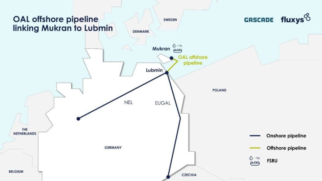 Fluxys buys stake in Mukran LNG pipeline