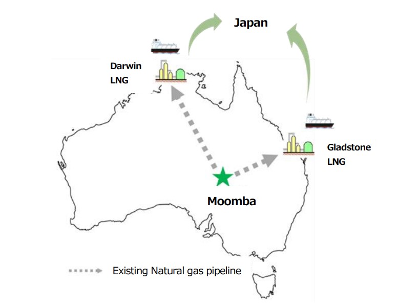 Four firms launch study for e-methane exports from Australia to Japan