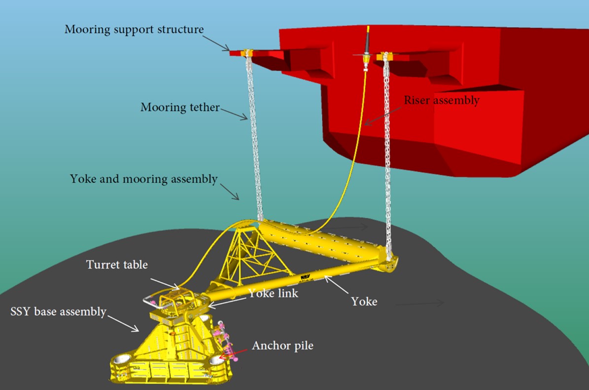 Geocean kicks off work on Congo FLNG mooring project