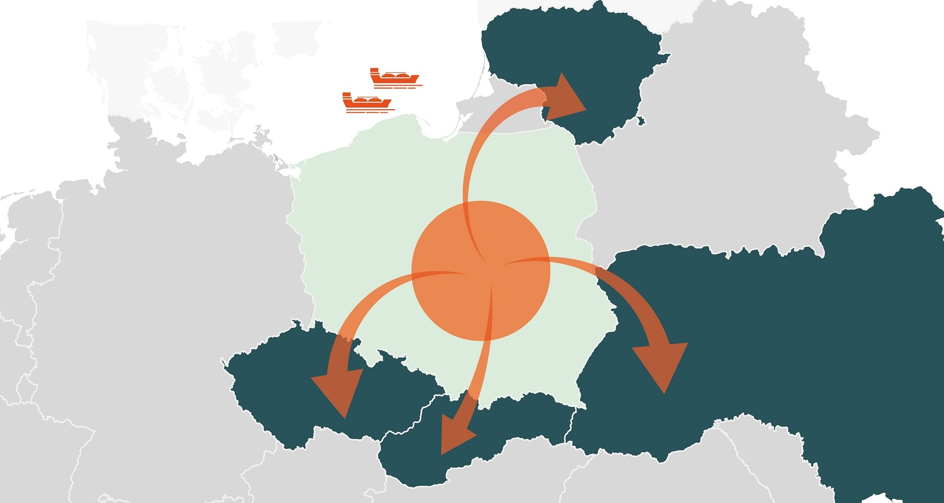 Gaz-System to launch binding open season for 2nd Gdansk FSRU in Q1 2026