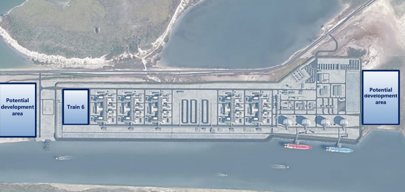 NextDecade kicks off pre-filing process for sixth Rio Grande LNG train ...