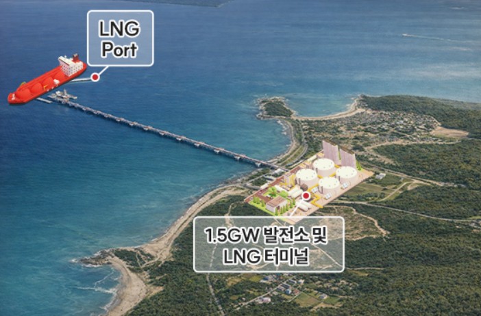 SK Innovation, PV Power to build $2.3 billion LNG-to-power project in Vietnam