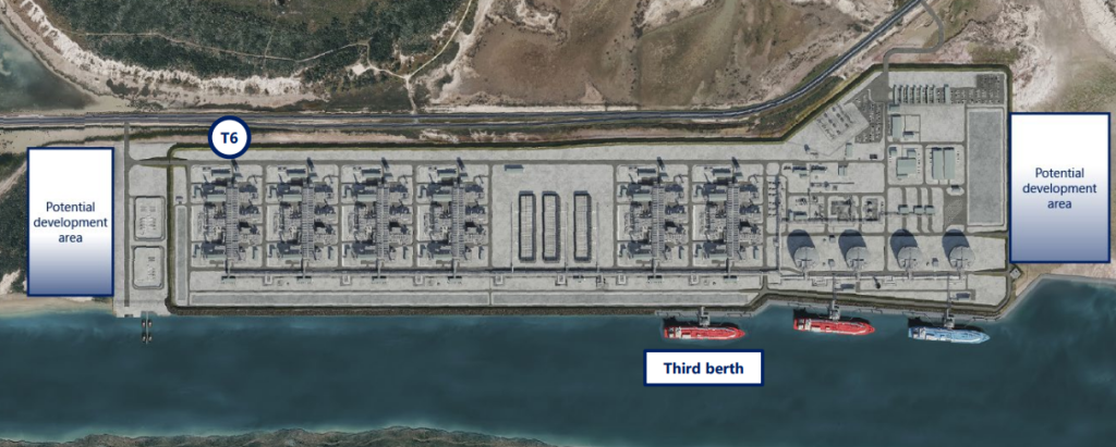 NextDecade seeks FERC OK for sixth Rio Grande LNG train