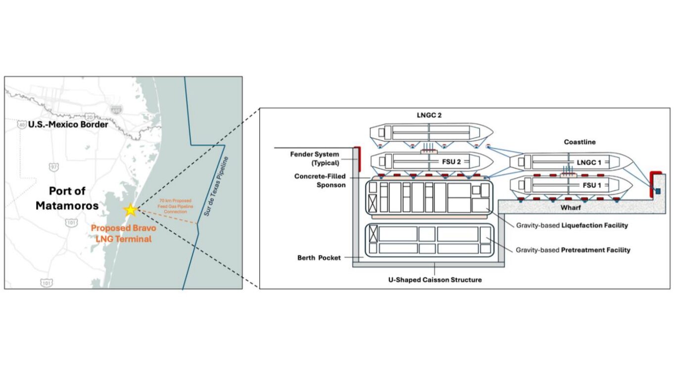 LNG Alliance plans new LNG export project in Mexico